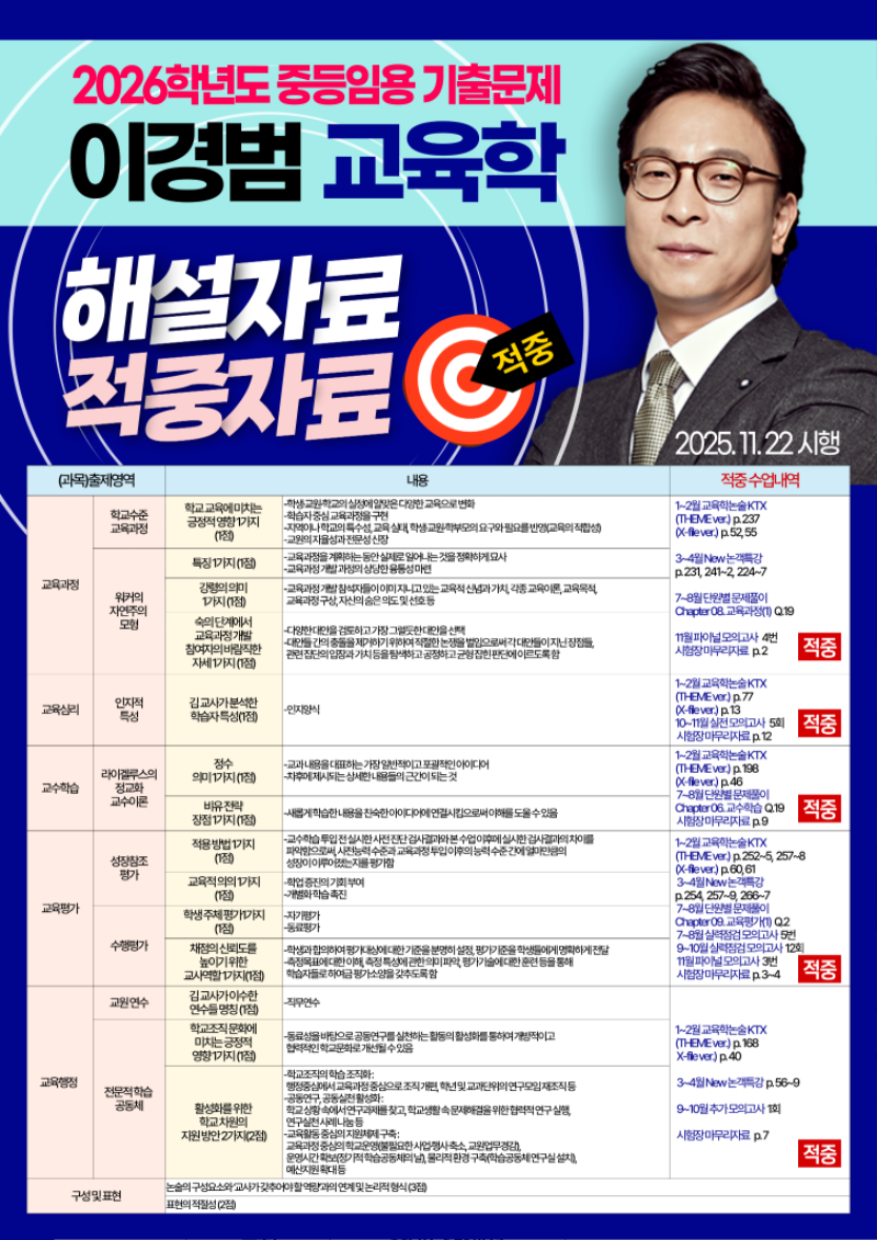 교육학 적중.png