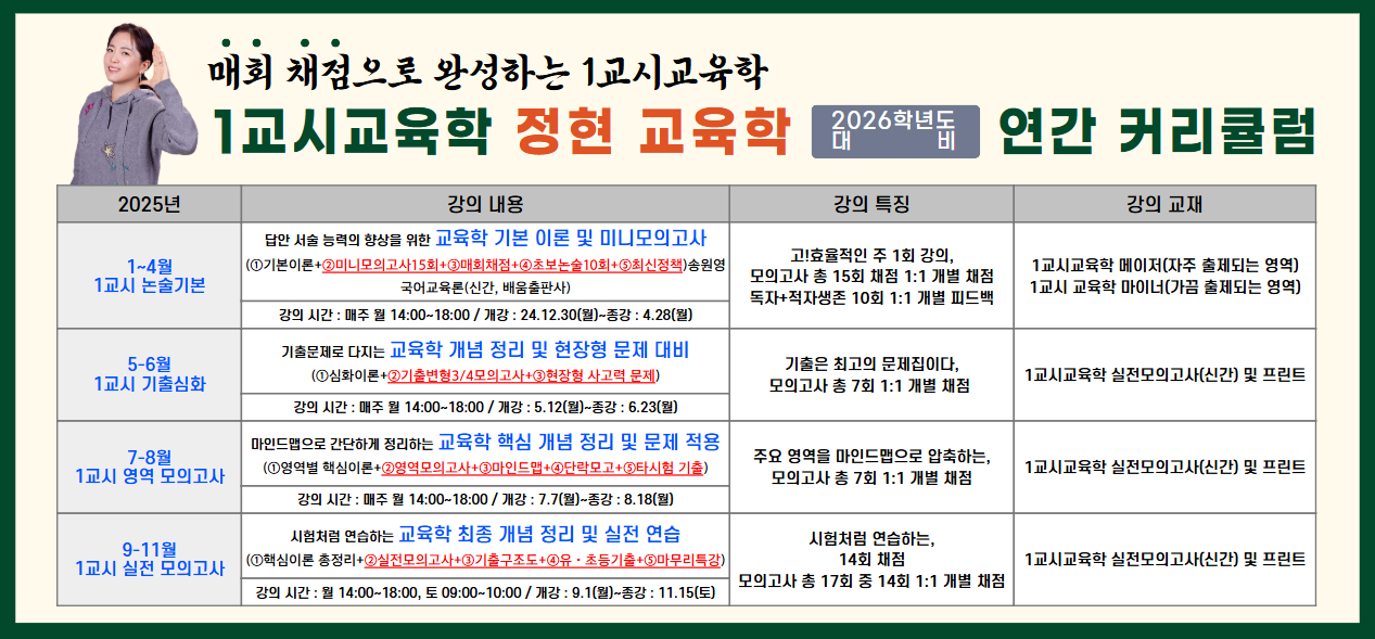 커리큘럼 이미지0