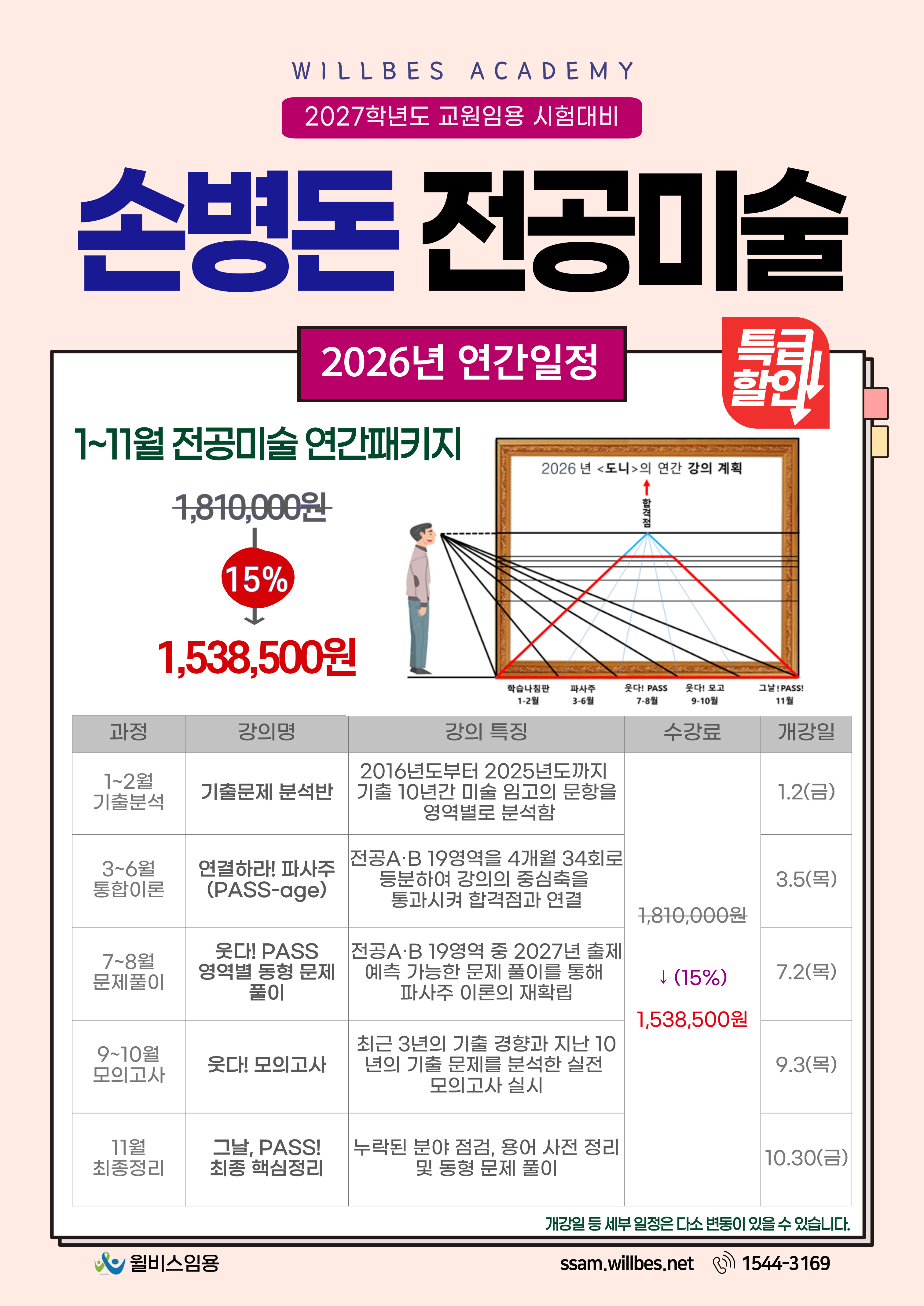커리큘럼 이미지0